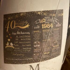 40 year Anniversary Throw. Fun facts printed on the throw from the year 1984